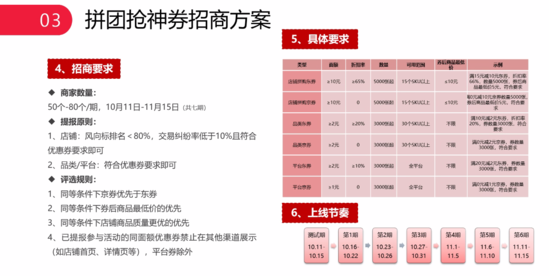 京东拼购双11玩法