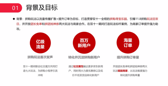 京东拼购双11玩法