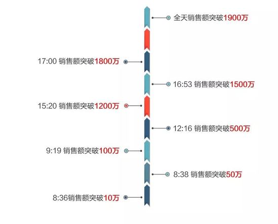湖南药网