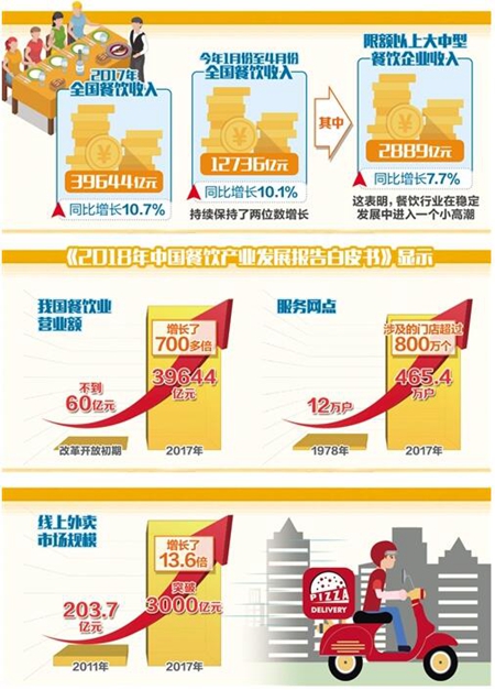 QQ截图20180531145506_副本